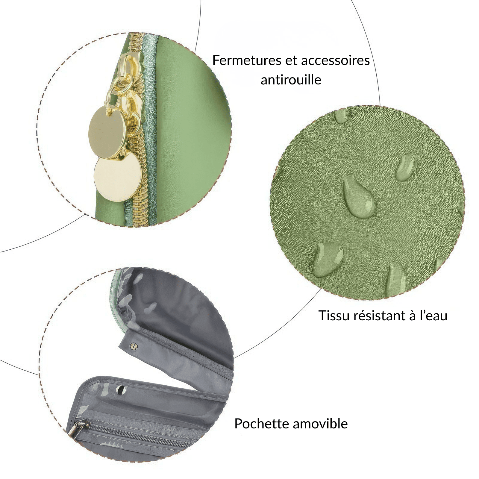 Détails de la trousse de toilette format voyage : tissu imperméable, fermetures dorées antirouille et pochette amovible.