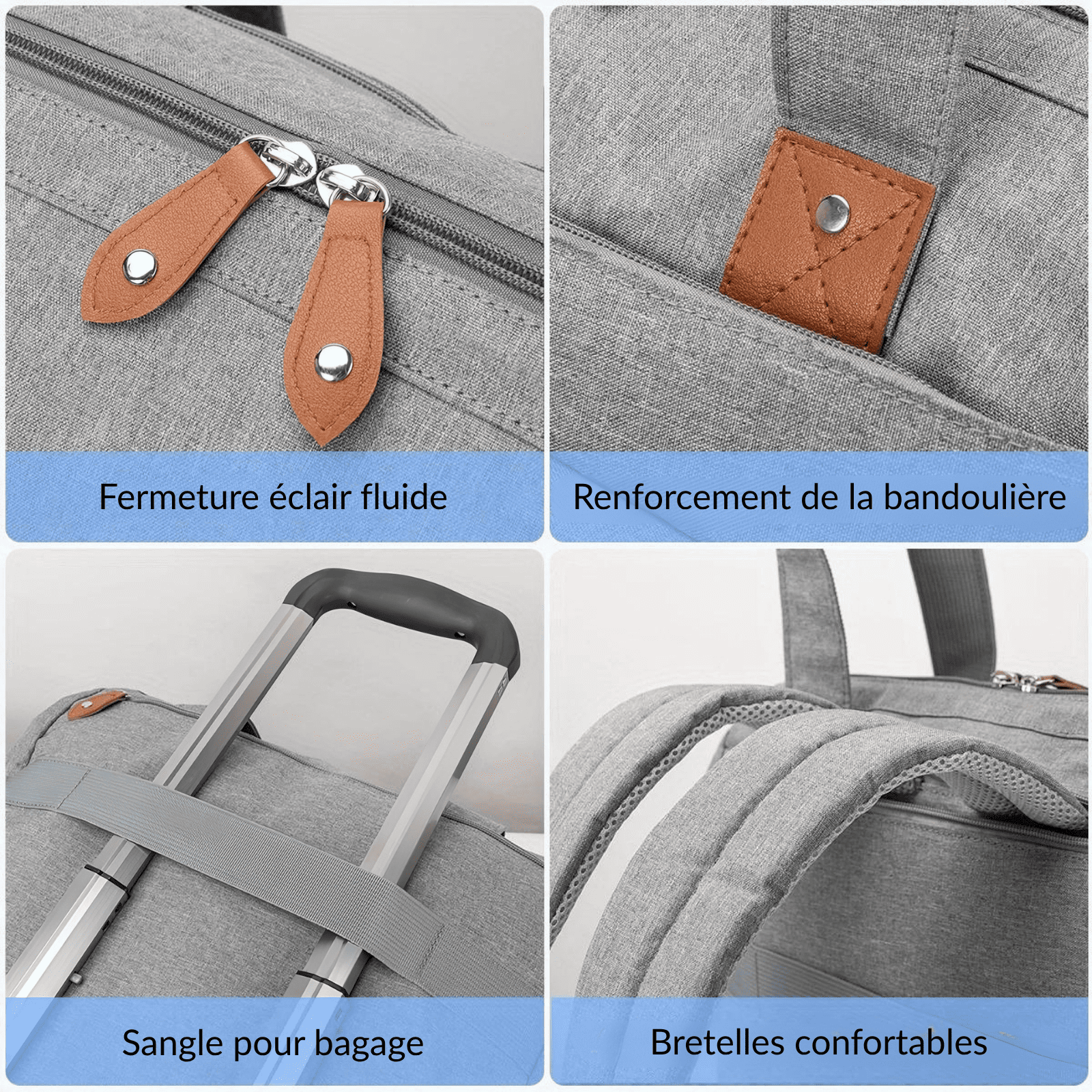 Détails de la grande trousse de toilette bébé : fermeture éclair fluide, sangle pour bagage, bretelles rembourrées et renforts solides.