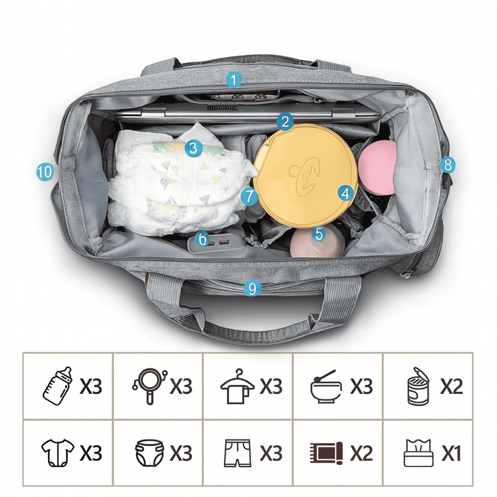 Intérieur de la grande trousse de toilette bébé illustrant les compartiments pour couches, vêtements et biberons.