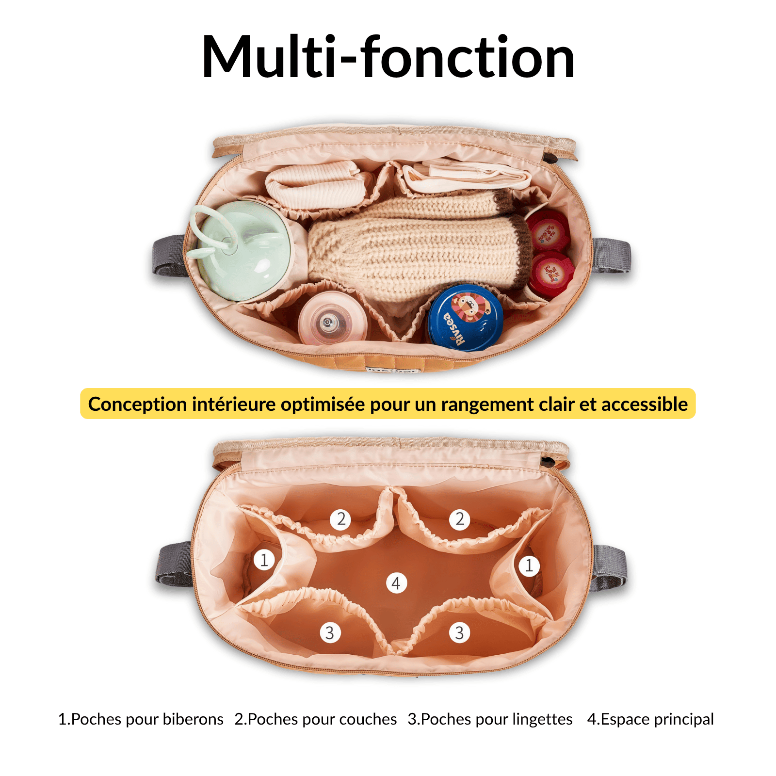Intérieur de trousse de toilette bébé multifonction avec poches pour biberons et couches