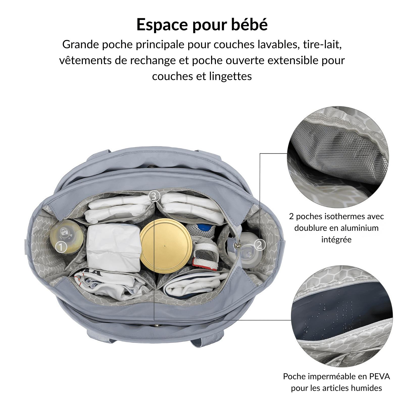 Trousse de toilette bébé confort grise ouverte, avec poches isothermes et compartiments pour couches et biberons.